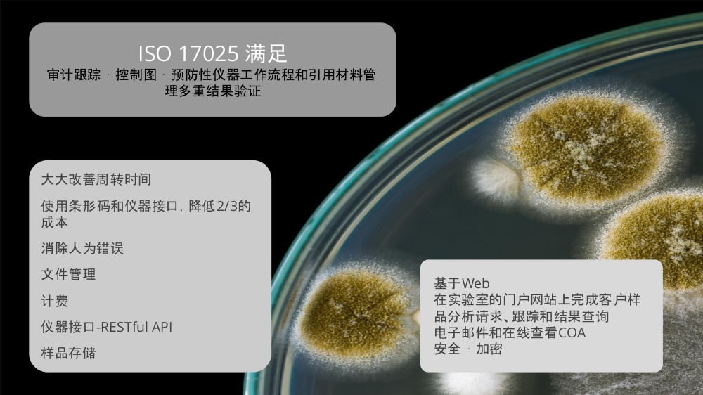 Bika 开源 LIMS 手册第 2 页