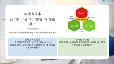 Bika 开源 LIMS 手册第 4 页