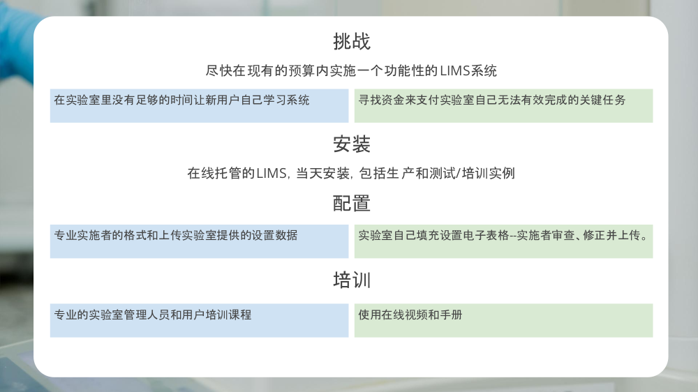 Bika 开源 LIMS 手册第 5 页