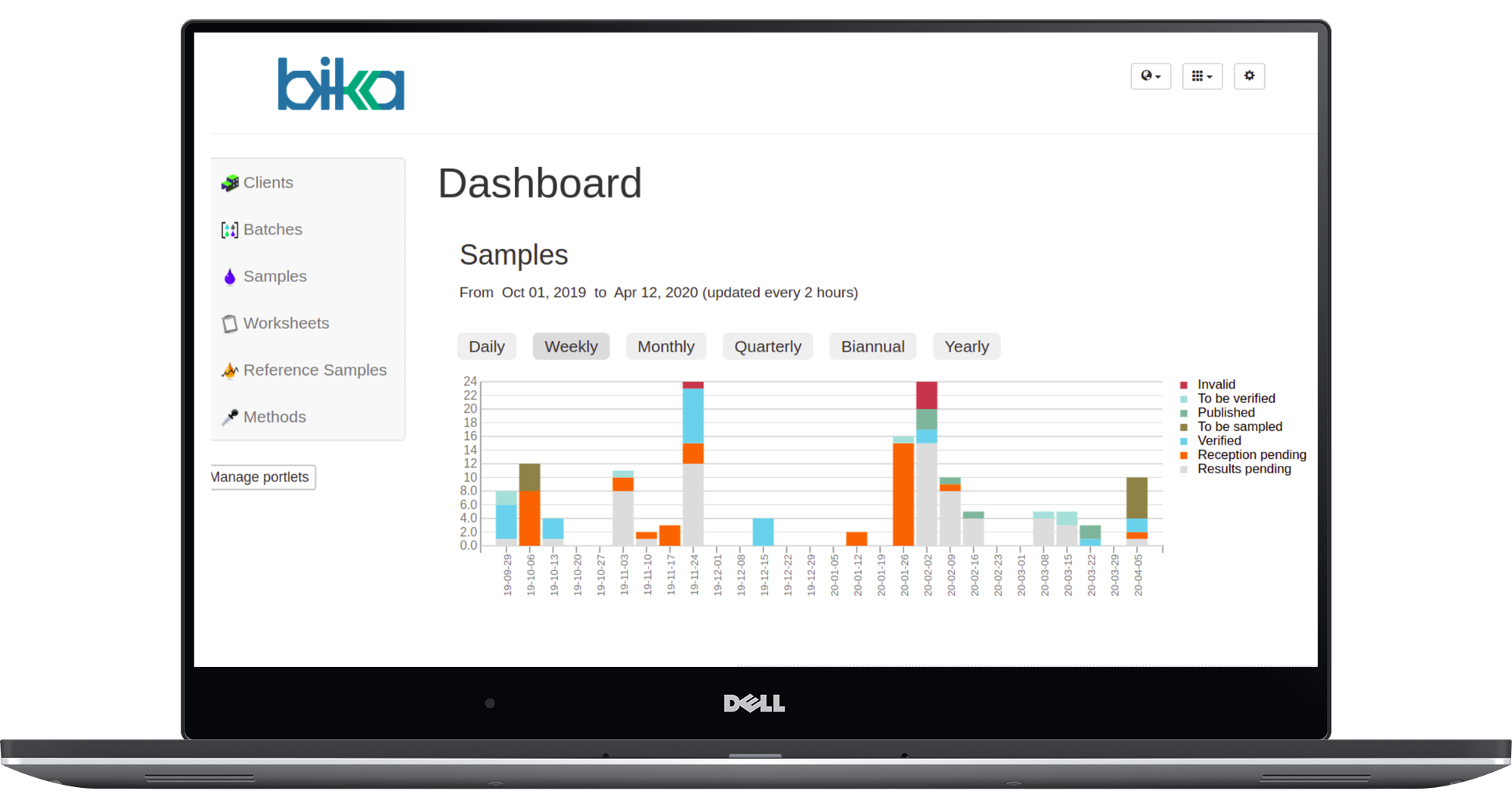 Bika Open Source LIMS Screenshot