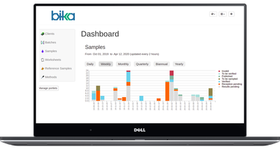 Bika Open Source LIMS Screenshot