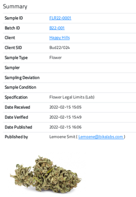 Bika LIMS COA Sample Summary