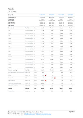 Bika Open Source LIMS multi sample COA p2