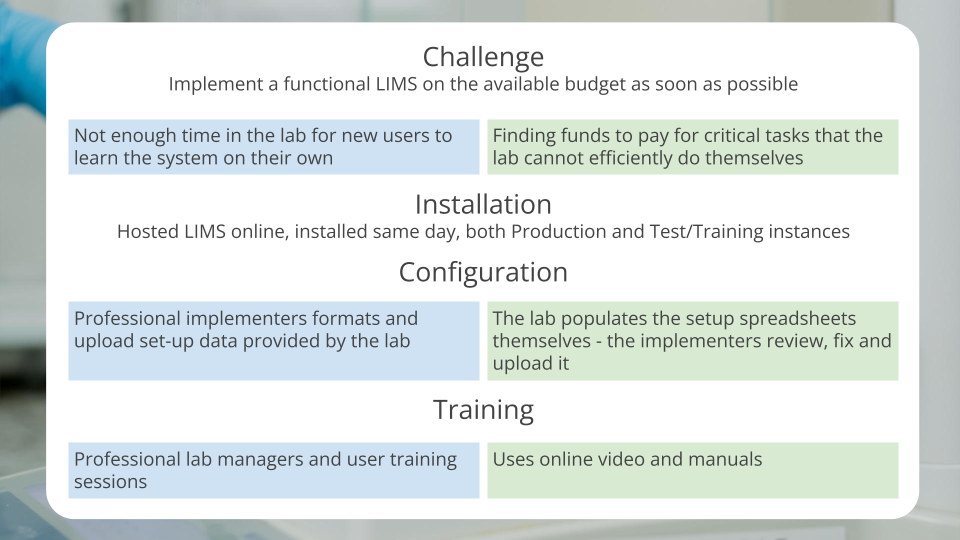 Established vs Startup lab Open Source LIMS Implementation 2