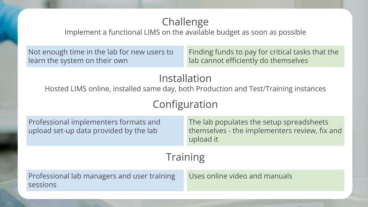 LIMS challenges for Laboratories