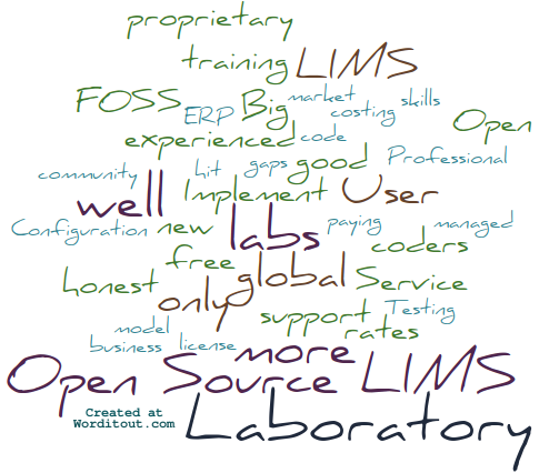 Word cloud of Open Source LIMS in slowdown doing well