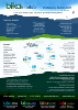 Bika Interlab Open Source LIMS for Proficiency Testing Brochure Thumbnail 