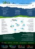 Bika Interlab Open Source LIMS for Proficiency Testing Brochure Thumbnail 