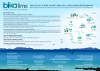 Open Source LIMS Brochure p1 Thumbnail 100x