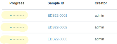 Background processing scrolling icon in Bika Open Source LIMS