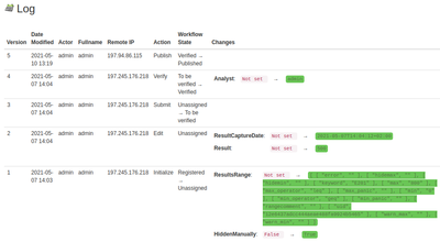 Analysis log in Bika Open Source LIMS