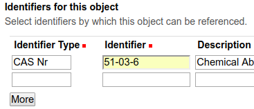 Additional Analysis Indentifiers in Bika | Senaite. CAS number