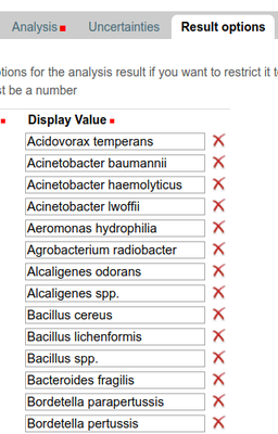 Analysis Results Options in Bika and Senaite Open Source LIMS