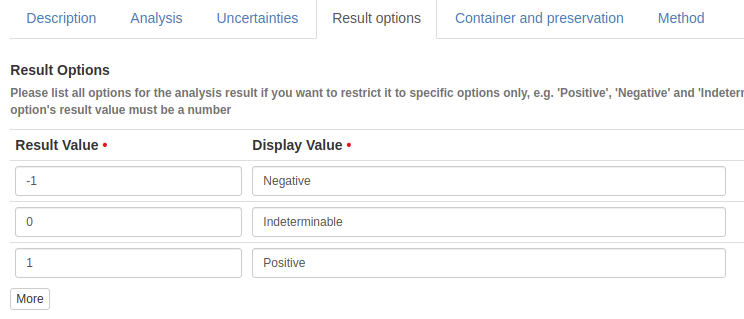 Binary Results Options in Bika Open Source LIMS