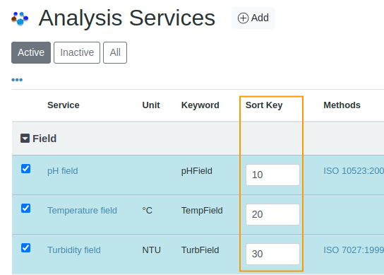 Order Analysis Services in Bika Open Source LIMS