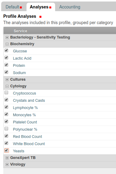 Analysis Profile/Panel Analyses in Bika | Senaite