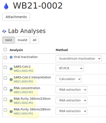 Aliquots listed and hyperlinked on Sample views in Bika Open Source LIMS