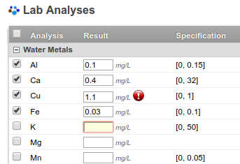 Analysis results out of specified range in Bika | Senaite