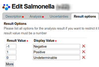 Bika Senaite Analysis Service with Results Options