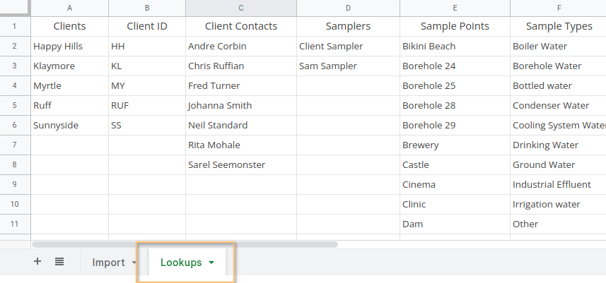 Bulk Sample Import CSV Lookup tables in Bika Open Source LIMS