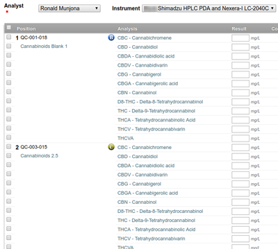 Worksheet with QC control references in Bika Senaite