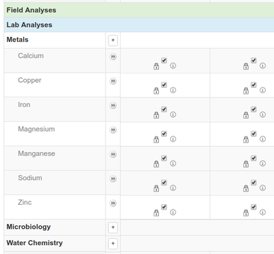 AR Create Form Analyses in Bika LIMS Senaite