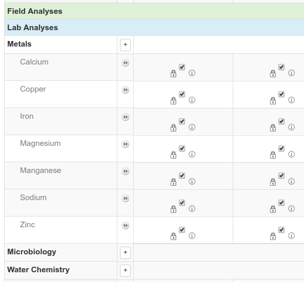 AR Create Form Analyses in Bika LIMS Senaite