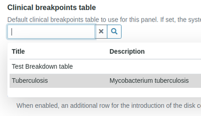 Select AST breakpoint table in Bika Open Source LIMS