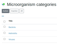 Microorganism categories in Bika Open Source LIMS