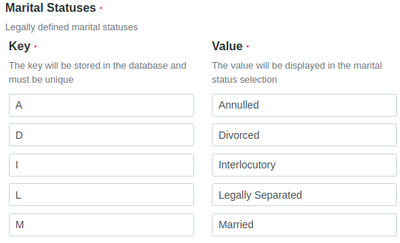  Patient marital statuses in Bika Open Source LIMS