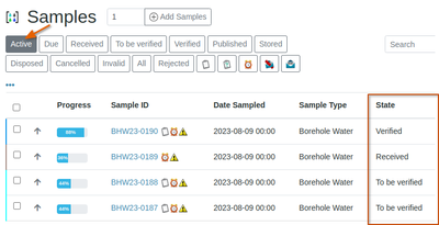 Active Samples in a Bika Open Source LIMS Batch