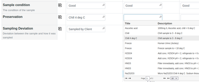 More Sample attributes in Bika Open Source LIMS