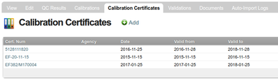 Instrument Calibration Certificates Bika Senaite Open Source LIMS