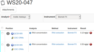 Instrument Fails QC after calibration in Bika Open Source LIMS