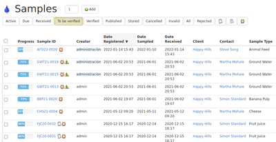 Landing page for dashboard click in Bika Open Source LIMS