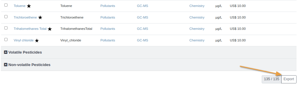 Export Analysis Services list as CSV in Bika Open Source LIMS