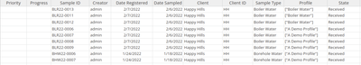 Exported Sample list CSV in Bika Open Source LIMS