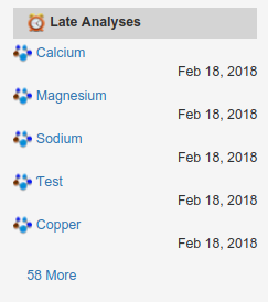 Bika Senaite Open Source LIMS late analysis portlet