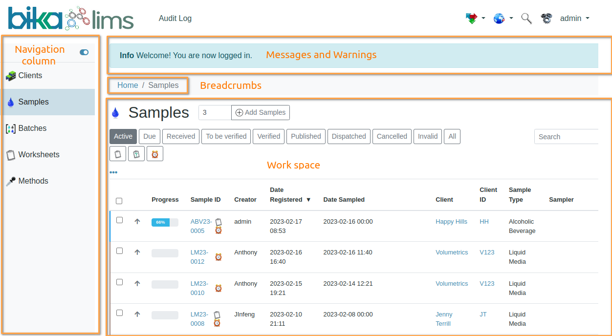 Bika Senaite  Open Source LIMS page layout