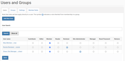 Bika Open Source LIMS CMS Users and Groups