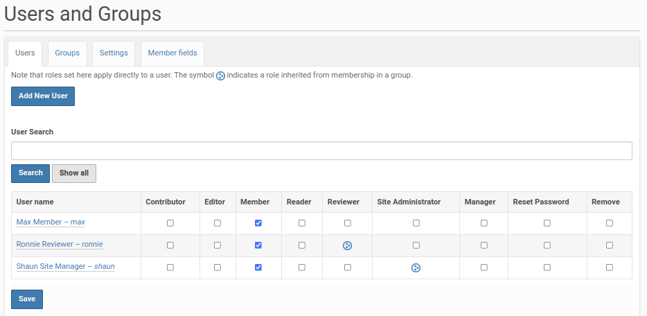 Bika Open Source LIMS CMS Users and Groups