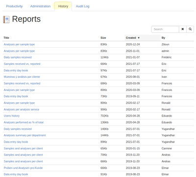 Historic LIMS Management reports in Bika Open SOurce LIMS