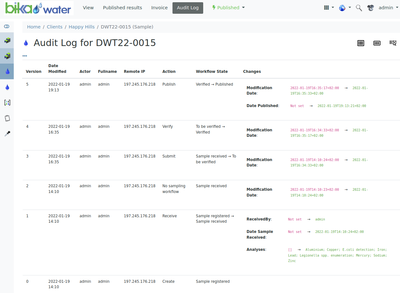 Bika Open Source LIMS Sample audit trail