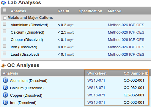 QC Analyses on Analysis Request in Bika and Senaite