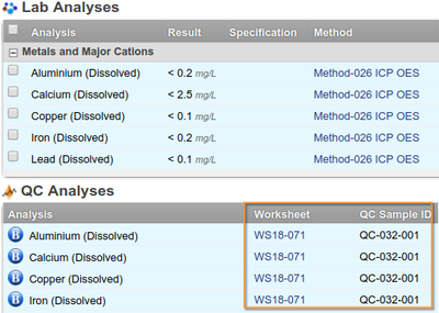 QC Analyses on Analysis Request in Bika and Senaite