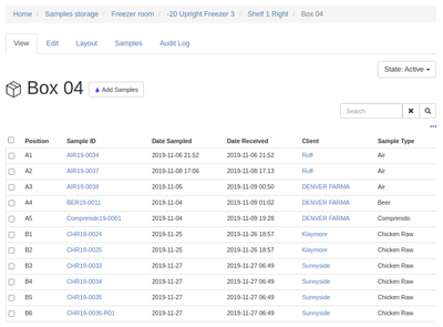 Sample list for a Sample Container in Bika Open Source LIMS