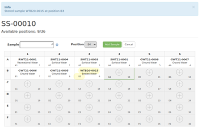 Stored Samples in Bika Open Source LIMS