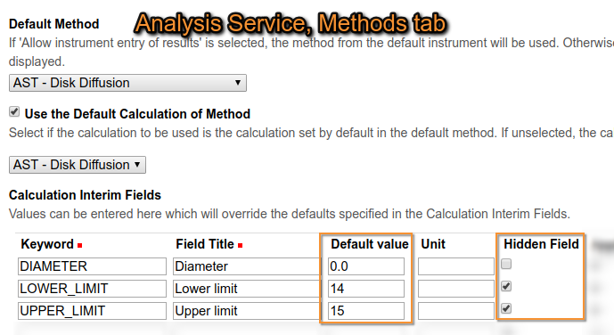 Configure the AST Limits in Bika | Senaite Health LIS