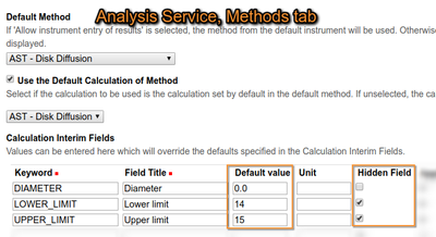 Configure the AST Limits in Bika | Senaite Health LIS