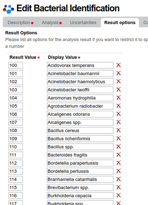 Configuring Bacterial Identification Test in Bika | Senaite Health LIS